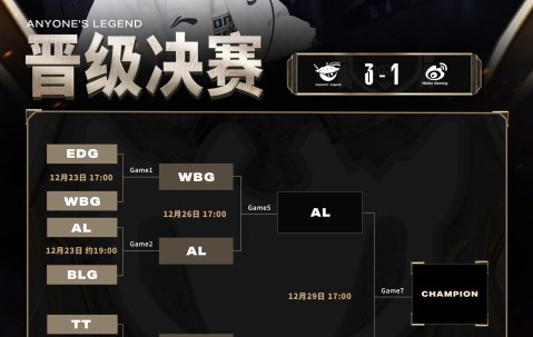 关于姆巴佩巅峰对决，德约科维奇与70激战TES分钟，赛事规则更新胜负难料！的信息-云开体育app下载