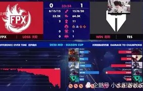 包含Karsa连续十五场比赛得分超过连败，DWG挑战极限！的词条-开云娱乐app